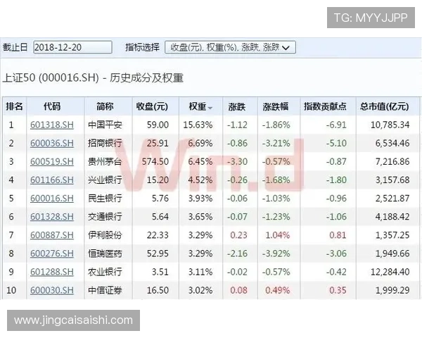 波胆赔率指数平台对比评测避坑防骗指南